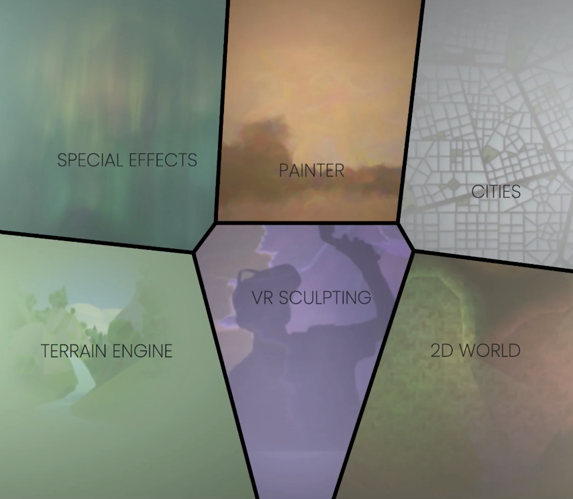 Procedural Website Animation